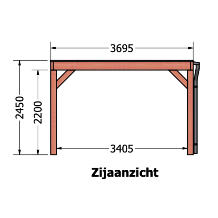 douglas overkapping afmetingen