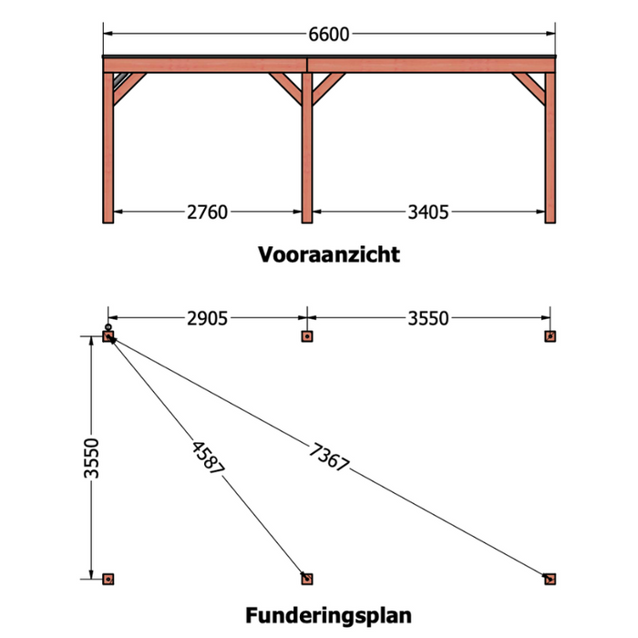 douglas overkapping afmetingen