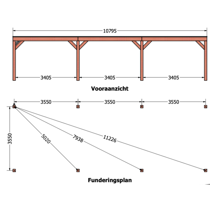 afmetingen douglas overkapping