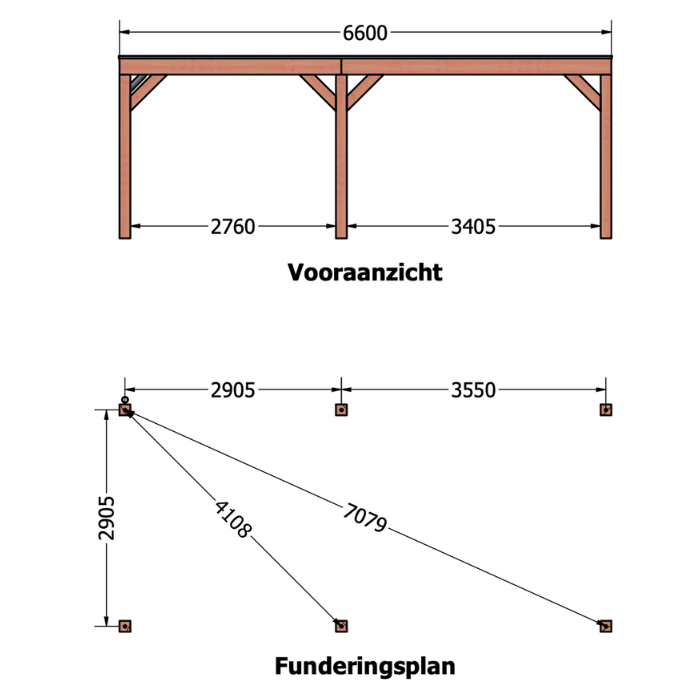 douglas overkapping 665x310cm afmetingen