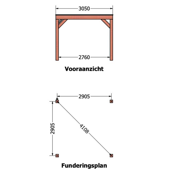 douglas overkapping afmetingen