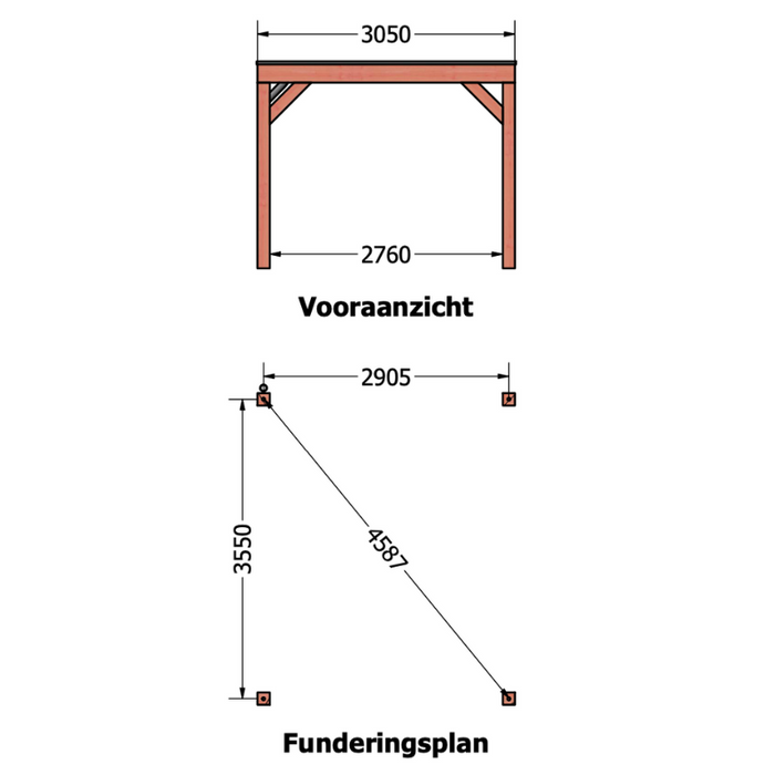 douglas overkapping afmetingen