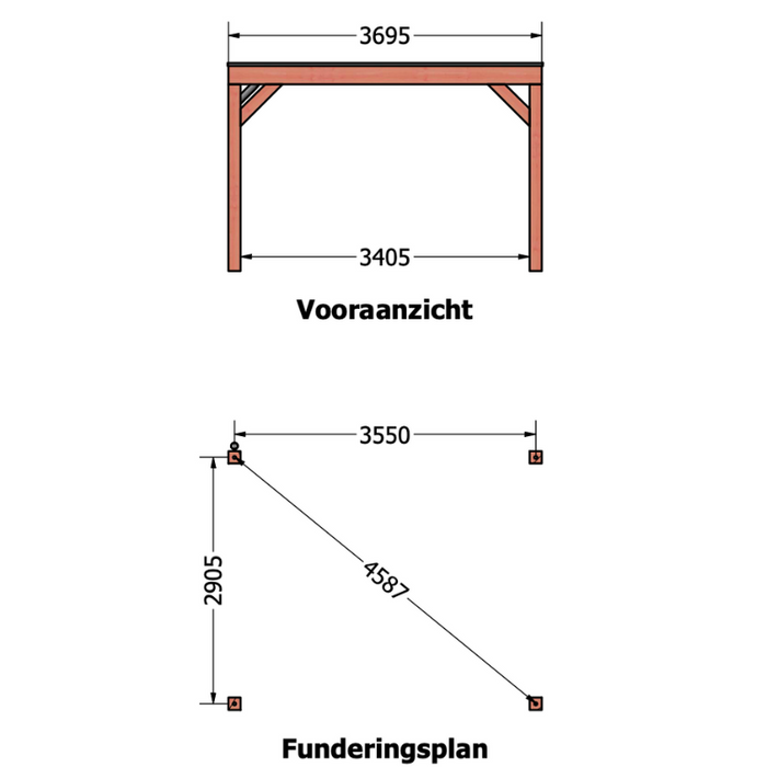 douglas overkapping afmetingen