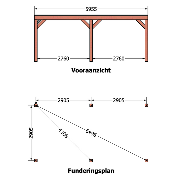 douglas overkapping afmetingen