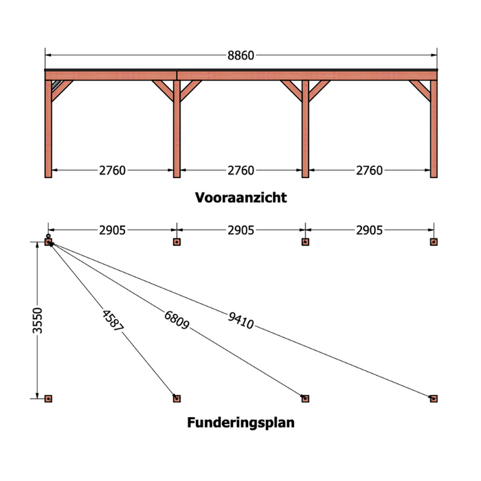 afmetingen douglas overkapping
