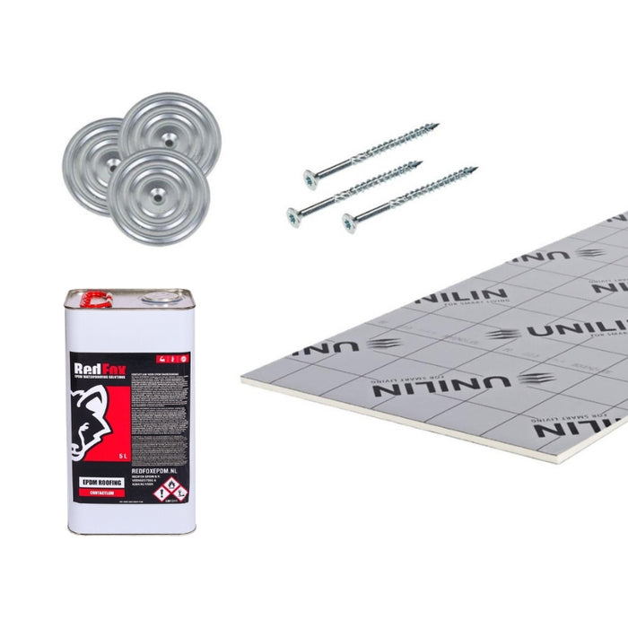 Afschot isolatiesets PIR | Incl. Lijm & Bevestigingsmaterialen