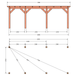 plattegrond douglas overkapping 710x345cm