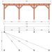 plattegrond douglas overkapping 770x345cm