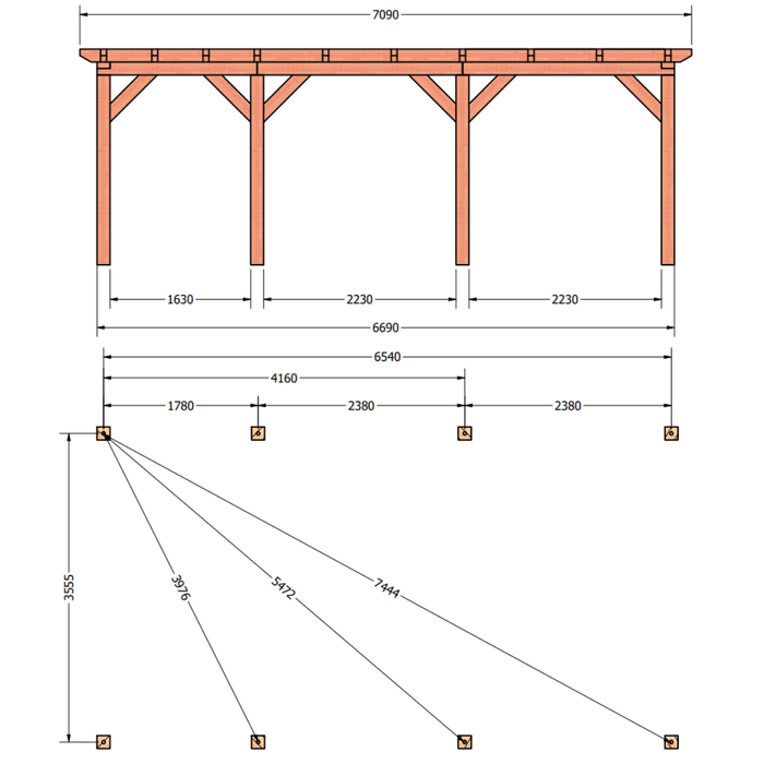 plattegrond douglas overkapping 710x410cm