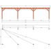 plattegrond douglas overkapping 1120x410cm