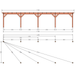 plattegrond douglas overkapping 1220x410cm