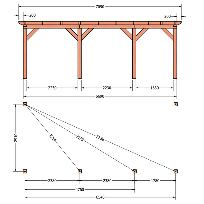 Douglas Aanbouwveranda bouwpakket plattegrond