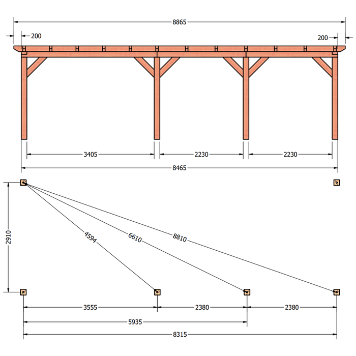 Douglas veranda bouwpakket 845x305cm