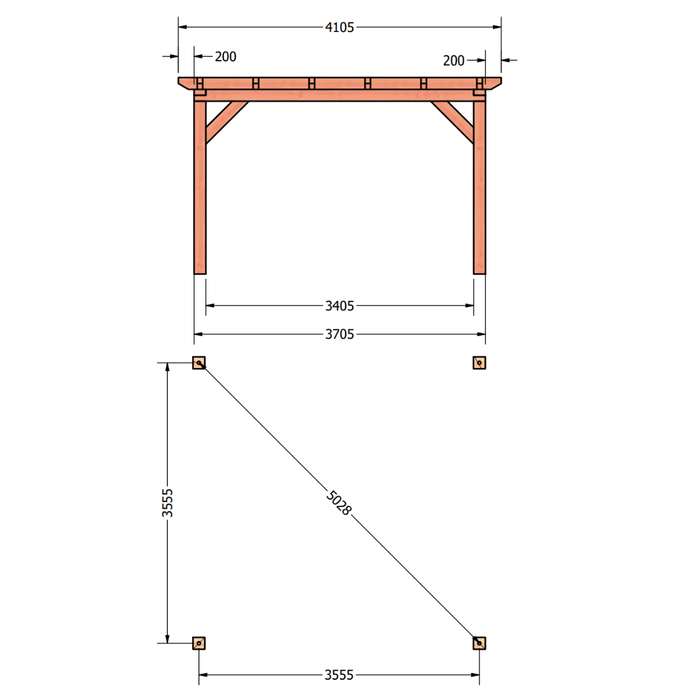 Douglas Aanbouwveranda Constructie afmetingen