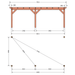 Douglas veranda Constructie bouwpakket plattegrond