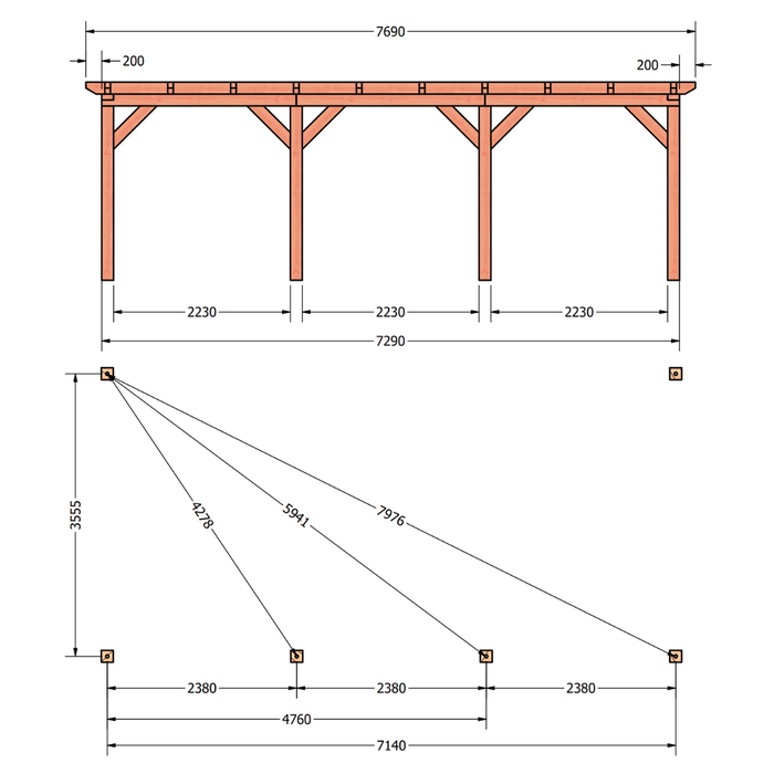 Douglas aanbouwveranda constructie plattegrond
