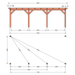 Douglas aanbouwveranda constructie plattegrond