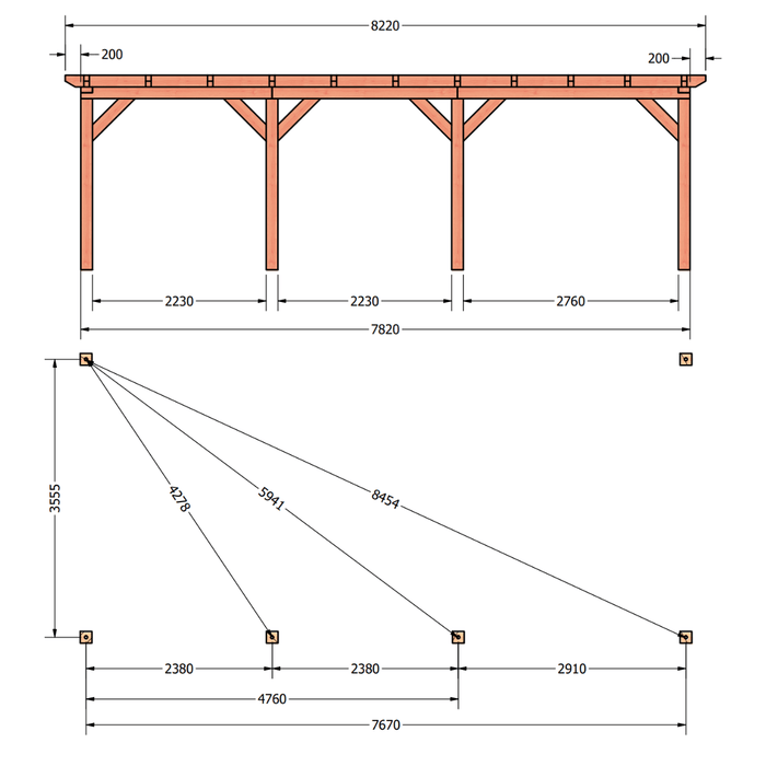 Bouwpakket douglas aanbouwveranda constructie plattegrond