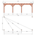 Bouwpakket douglas aanbouwveranda constructie plattegrond