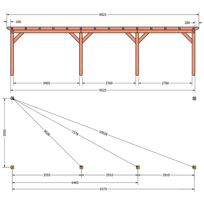 douglas aanbouwveranda 950x370cm plattegrond