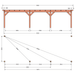 douglas aanbouwveranda 950x370cm plattegrond