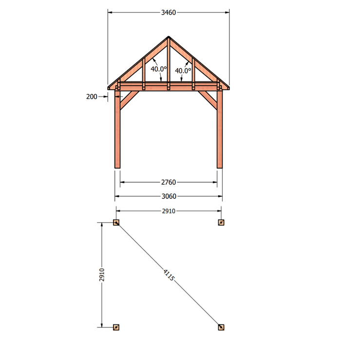douglas schuur schilddak afmetingen
