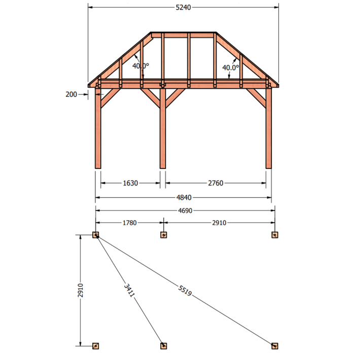 douglas schuur schilddak 485x306cm afmetingen