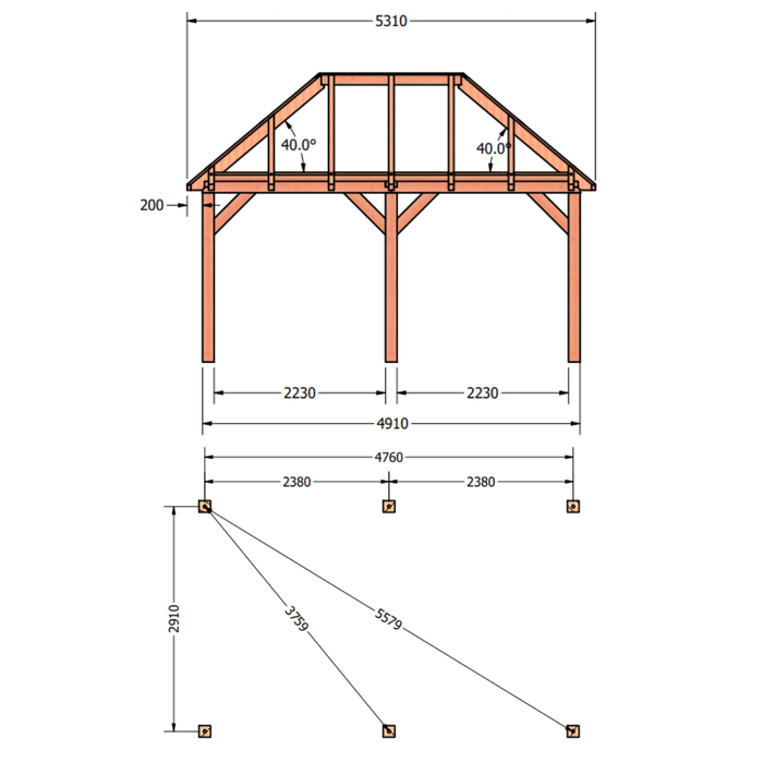douglas schuur schilddak afmetingen