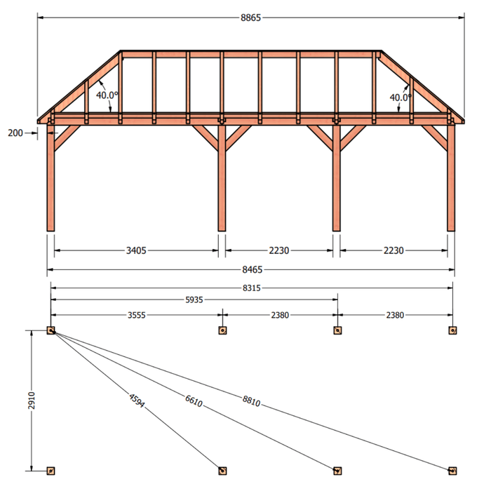douglas schilddak constructie 845x306cm afmetingen