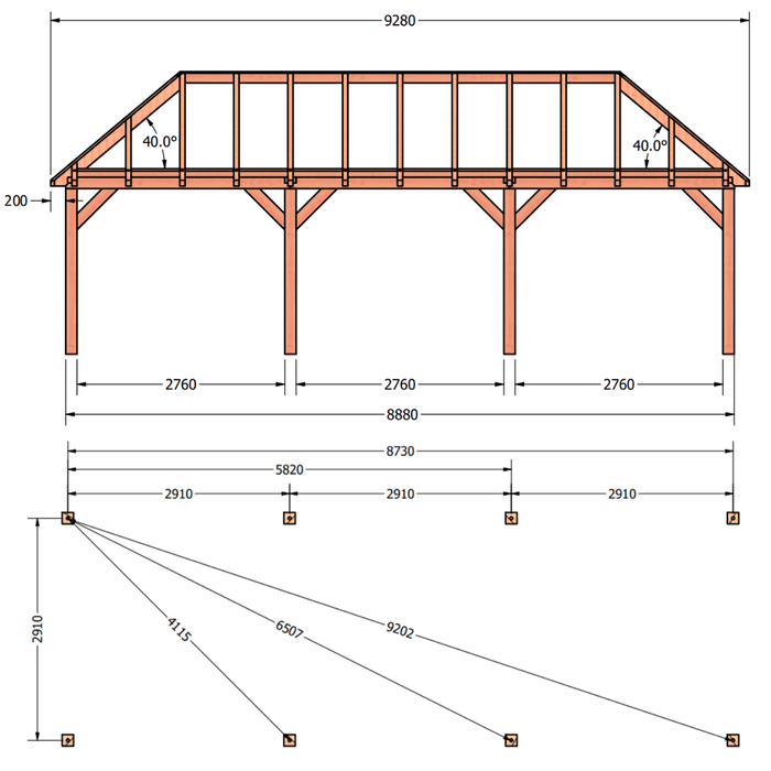 douglas schilddak constructie 890x306cm afmetingen