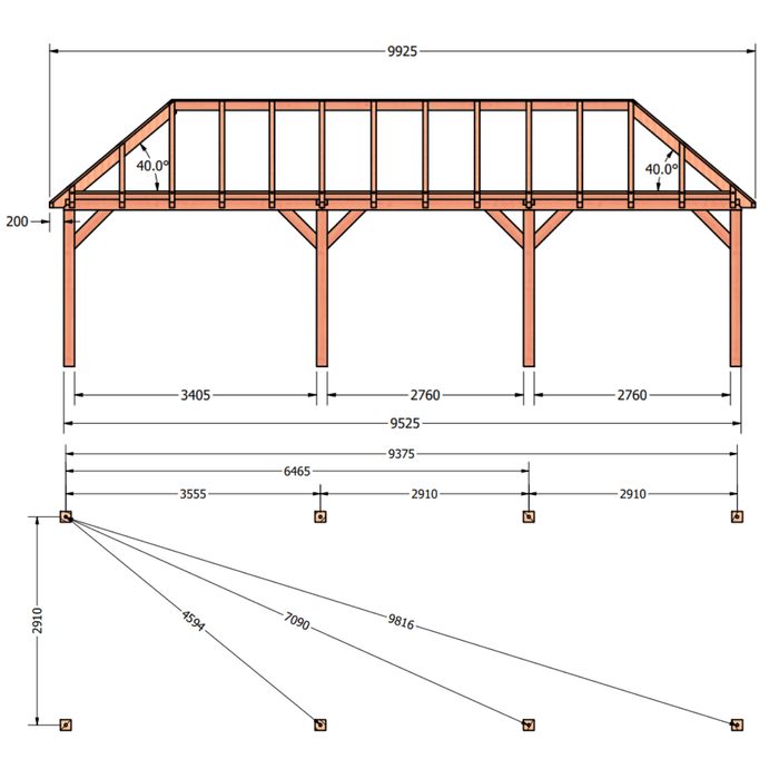 douglas schilddak constructie 950x306cm afmetingen