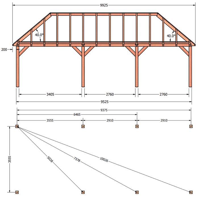 douglas schilddak constructie 950x370cm afmetingen