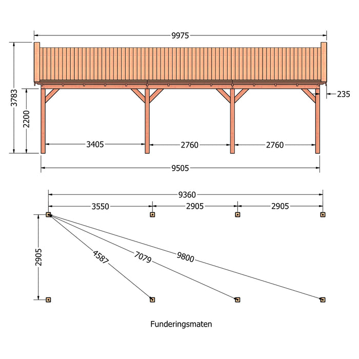 Douglas Zadeldak Klassiek Classic - 1000x305cm - technische tekening 1