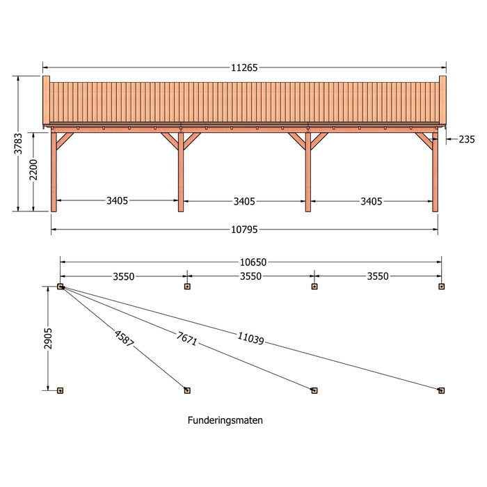 Douglas Zadeldak Klassiek Classic - 1125x305cm - technische tekening 1