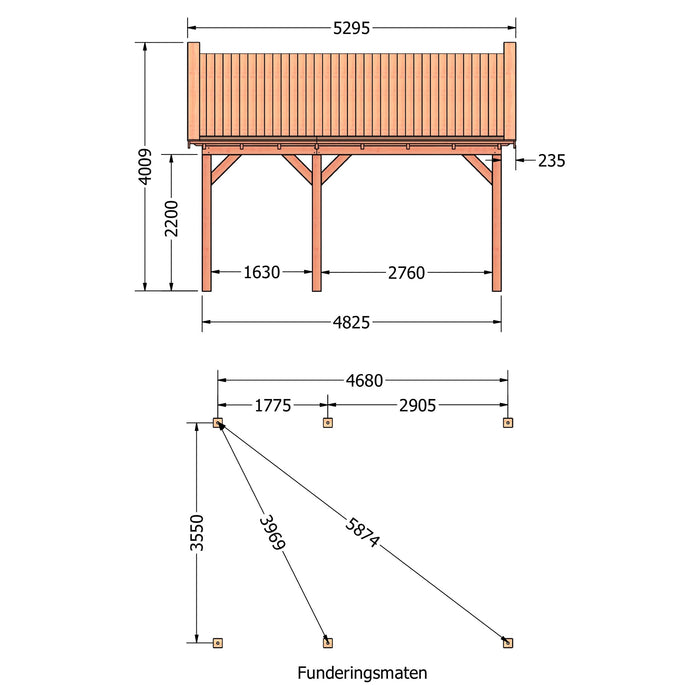 Douglas Zadeldak Klassiek Classic - 530x370cm - technische tekening 1