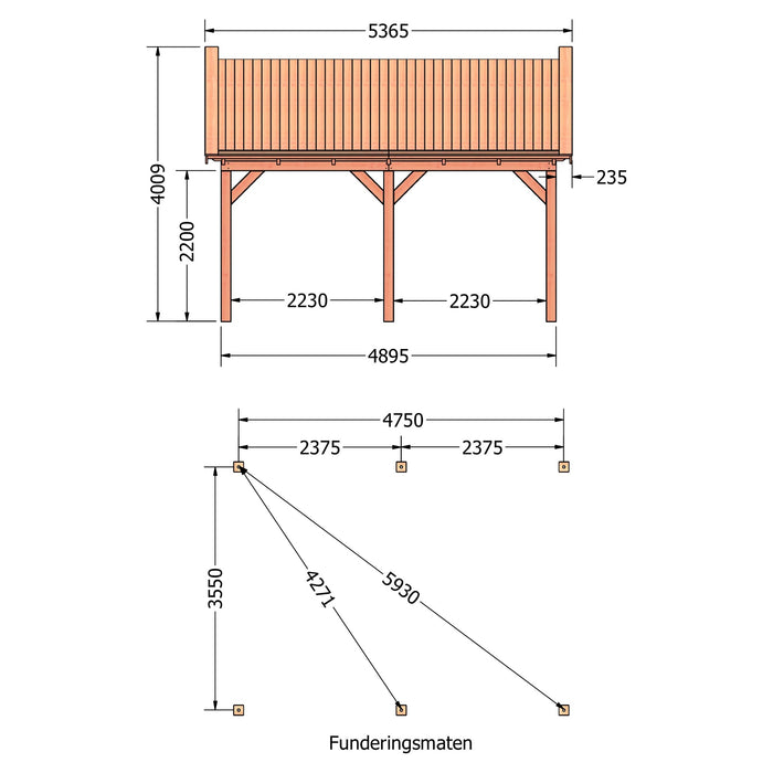Douglas Zadeldak Klassiek Classic - 535x370cm - technische tekening 1