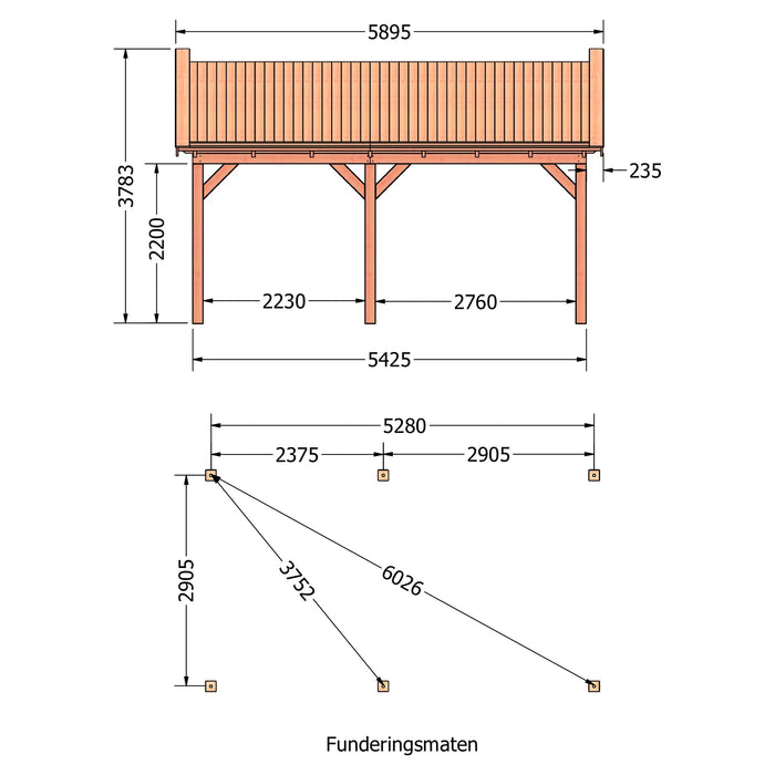 Douglas Zadeldak Klassiek Classic - 590x305cm - technische tekening 1
