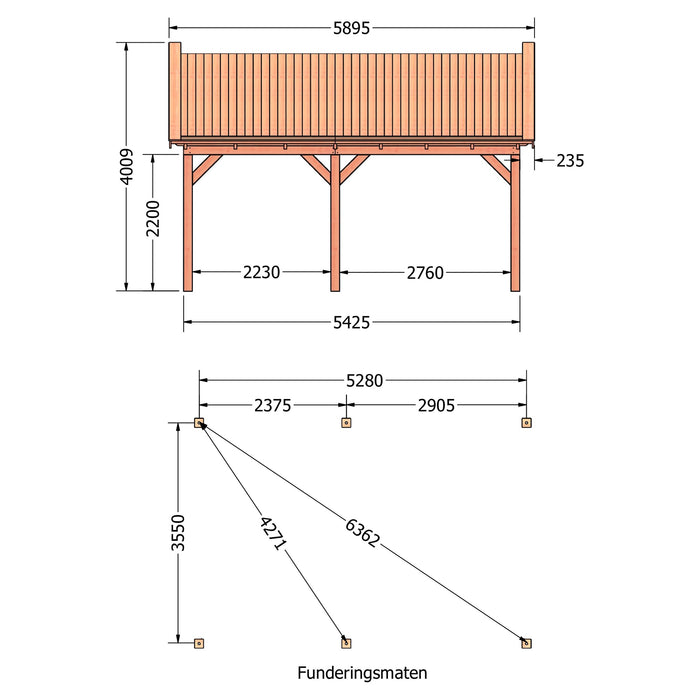 Douglas Zadeldak Klassiek Classic - 590x370cm - technische tekening 1
