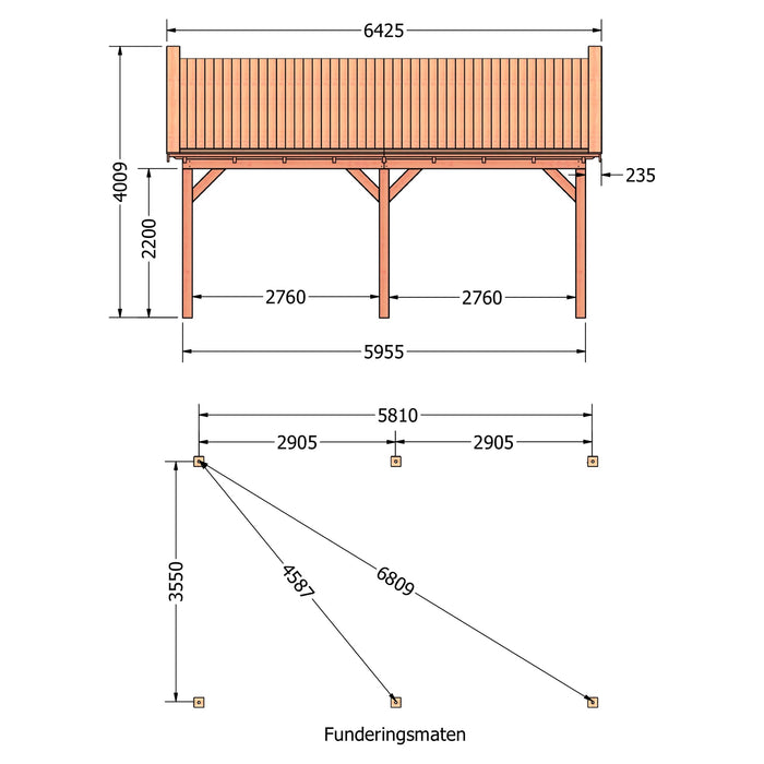 Douglas Zadeldak Klassiek Classic - 640x370cm - technische tekening 1