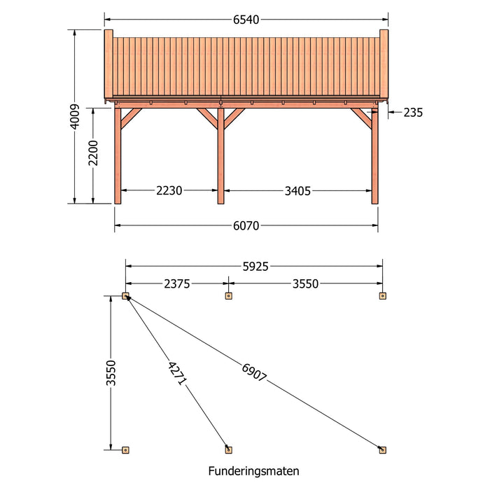 Douglas Zadeldak Klassiek Classic - 655x370cm - technische tekening 1