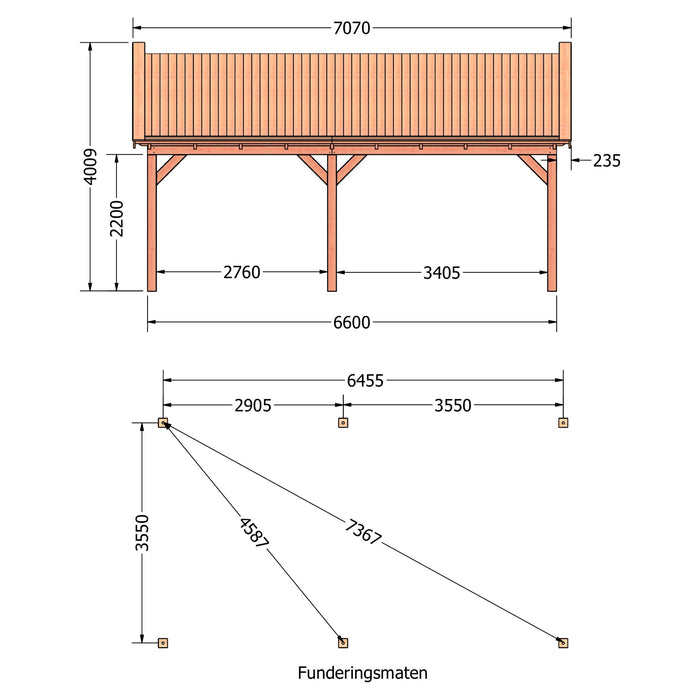 Douglas Zadeldak Klassiek Classic - 705x370cm - technische tekening 1