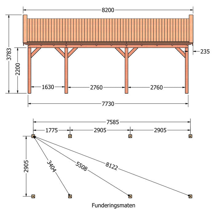 Douglas Zadeldak Klassiek Classic - 715x305cm - technische tekening 1