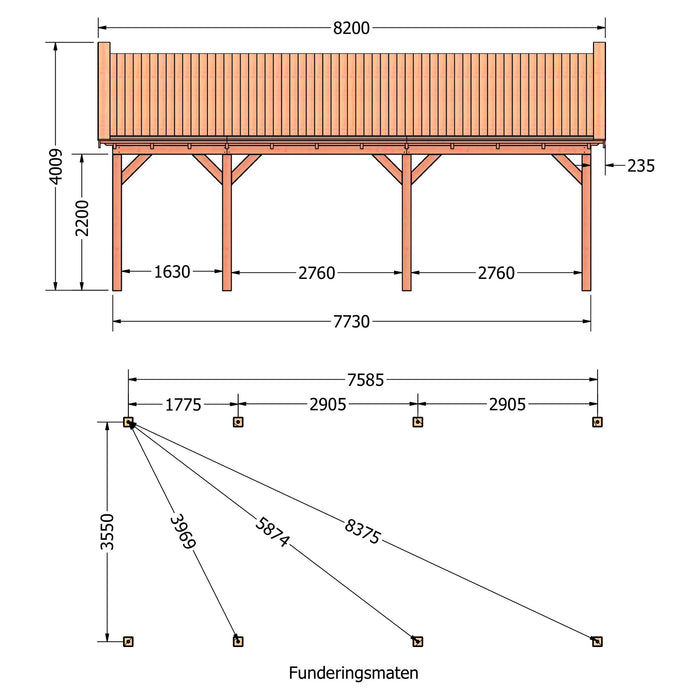 Douglas Zadeldak Klassiek Classic - 715x370cm - technische tekening 1