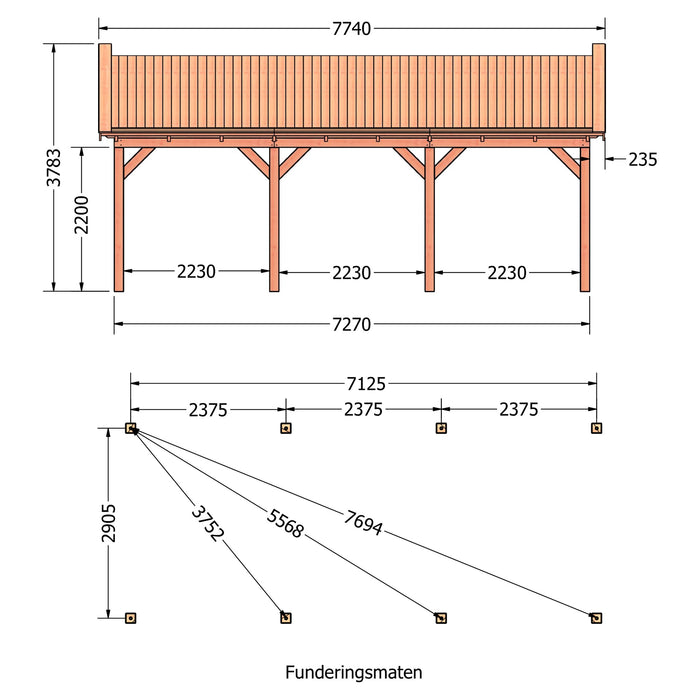 Douglas Zadeldak Klassiek Classic - 775x305cm - technische tekening 1