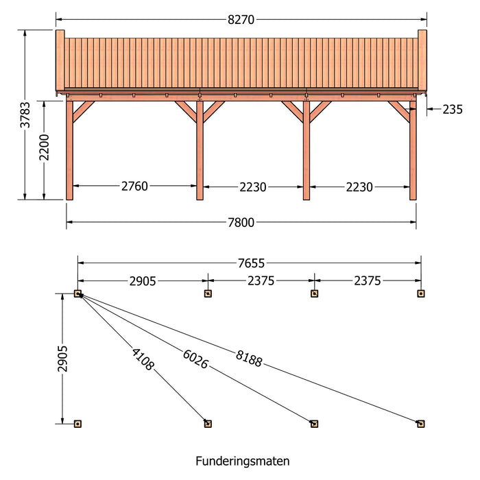Douglas Zadeldak Klassiek Classic - 825x305cm - technische tekening 1