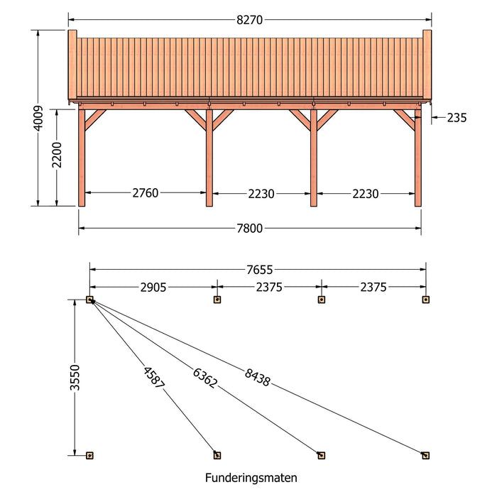 Douglas Zadeldak Klassiek Classic - 825x370cm - technische tekening 1