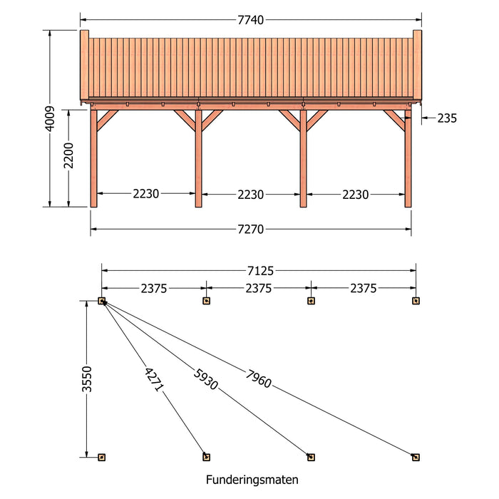 Douglas Zadeldak Klassiek - 775x370cm - technische tekening 1