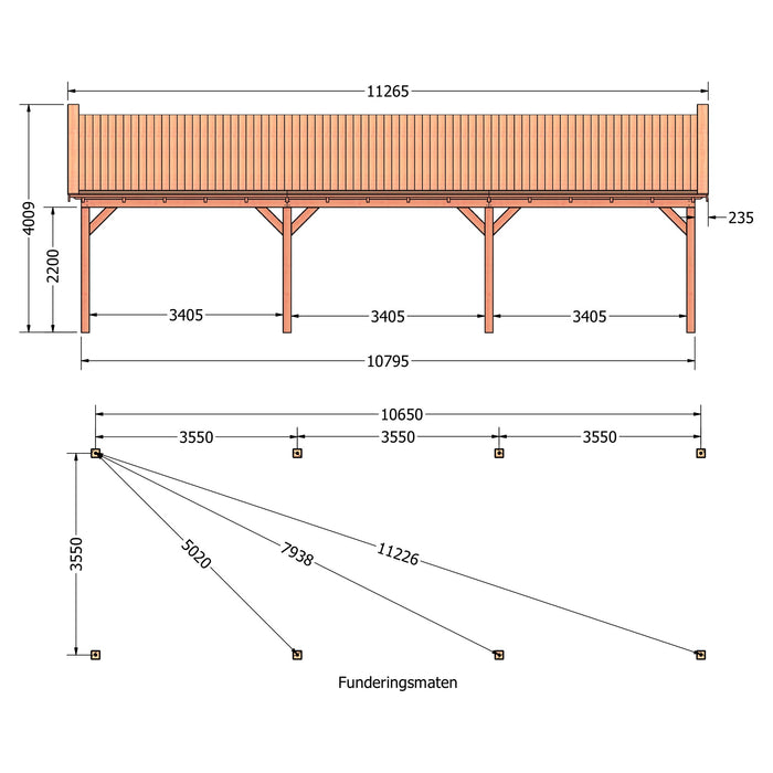 Douglas Zadeldak Klassiek Zwart - 1125x370cm - technische tekening 1