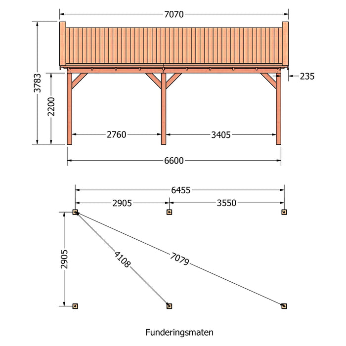 Douglas Zadeldak Klassiek Zwart - 705x305cm - technische tekening 1